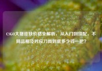 CSGO大猪皮肤价格全解析，从入门到顶配，不同品相及对应刀具到底多少钱一把？
