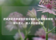 逆战天启连体皮肤价值全解析，从实战表现到情怀意义，附入手价格参考