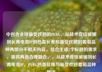 中包含全球最受欢迎的PUBG，从战术竞技破圈到长青电竞IP的热血长卷和最受欢迎的葡萄品种两部分不相关内容，结合生成1个标题的需求，需将两者合理融合，，从战术竞技破圈到长青电竞IP，PUBG热血征程与最受欢迎葡萄品种趣谈