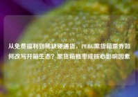 从免费福利到稀缺硬通货，PUBG黑货箱票券如何改写开箱生态？黑货箱概率成核心影响因素