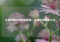 王者荣耀出场顺序图解，秒懂开局奥秘大全