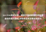 2018 PUBG柏林决赛，雨林沙漠间藏着吃鸡电竞最初热血与遗憾 附柏林百米决赛成绩排名