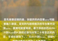 首先需要说明的是，你提供的内容里spray可能是输入错误，常见的与游戏相关的平台里并没有spray，推测可能是笔误。基于你给出的从FRAPS到Steam的PC游戏记录与分发二十年变迁的内容，生成标题如下，，从FRAPS到Steam，回望PC游戏记录与分发的二十年变迁