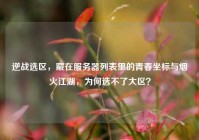 逆战选区，藏在服务器列表里的青春坐标与烟火江湖，为何选不了大区？