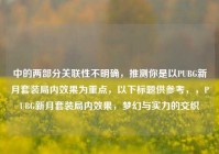 中的两部分关联性不明确，推测你是以PUBG新月套装局内效果为重点，以下标题供参考，，PUBG新月套装局内效果，梦幻与实力的交织