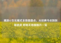 端游CF生化模式全地图盘点，从经典守点到创新追逃 附相关地图图片一览