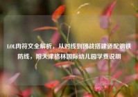 LOL肉符文全解析，从对线到团战搭建适配钢铁防线，附天津格林国际幼儿园学费说明