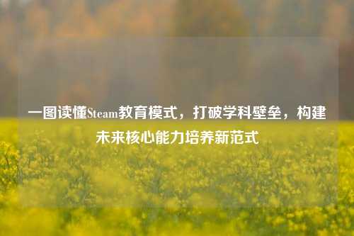 一图读懂Steam教育模式,打破学科壁垒,构建未来核心能力培养新范式